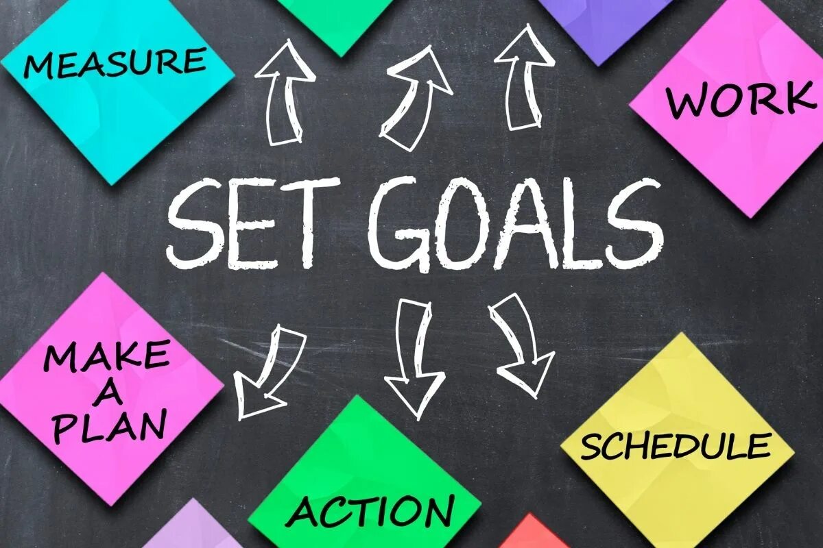 Be set for life. Set goals. Goal setting. How to make a goal. How to Set goals.