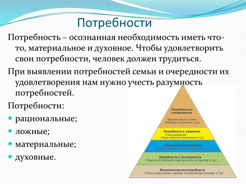 Одной из потребностей человека является познание окружающего. Потребности человека. Необходимые потребности человека. Примеры удовлетворения потребностей человека. Основные жизненные потребности человека.