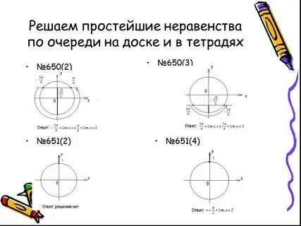 Решение неравенств sin x 2 2