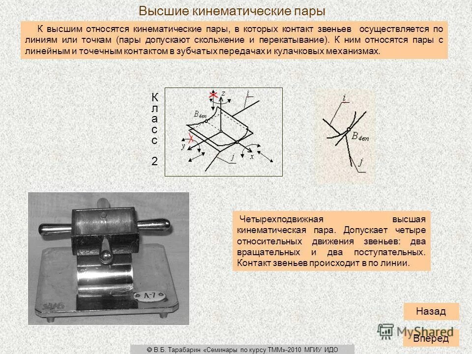 число кинематических пар механизма. цилиндрическая кинематическая пара на схеме. цилиндрической кинематической пары. точечная кинематическая пара. тмм цилиндрическая кинематическая пара.