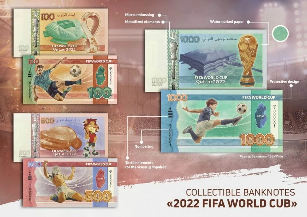 Сувенирные банкноты. Купюра ЧМ 2022 сувенирная. FIFA World Cup 2022 сувенирные банкноты. Банкнота Катар 2022. Football 2022 купить