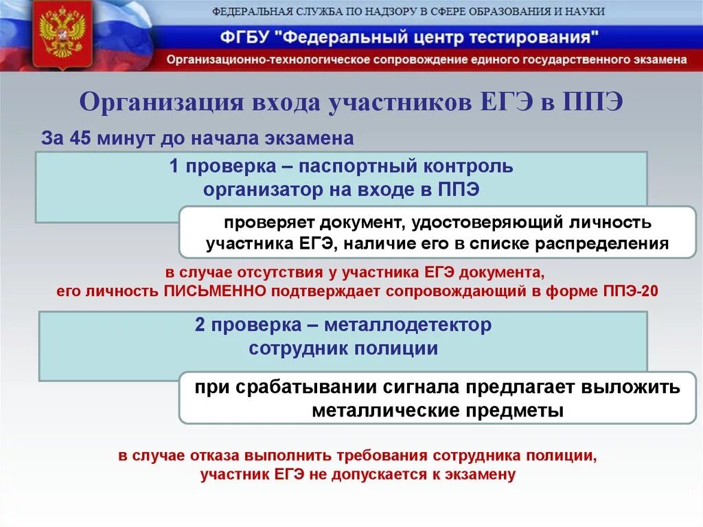 Участник экзамена отказывается проходить проверку