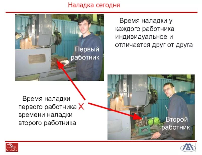 Время наладки. Наладка. наладка определение. методы регулировки и наладки технологического оборудования.