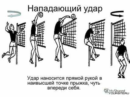 Блокирование удара