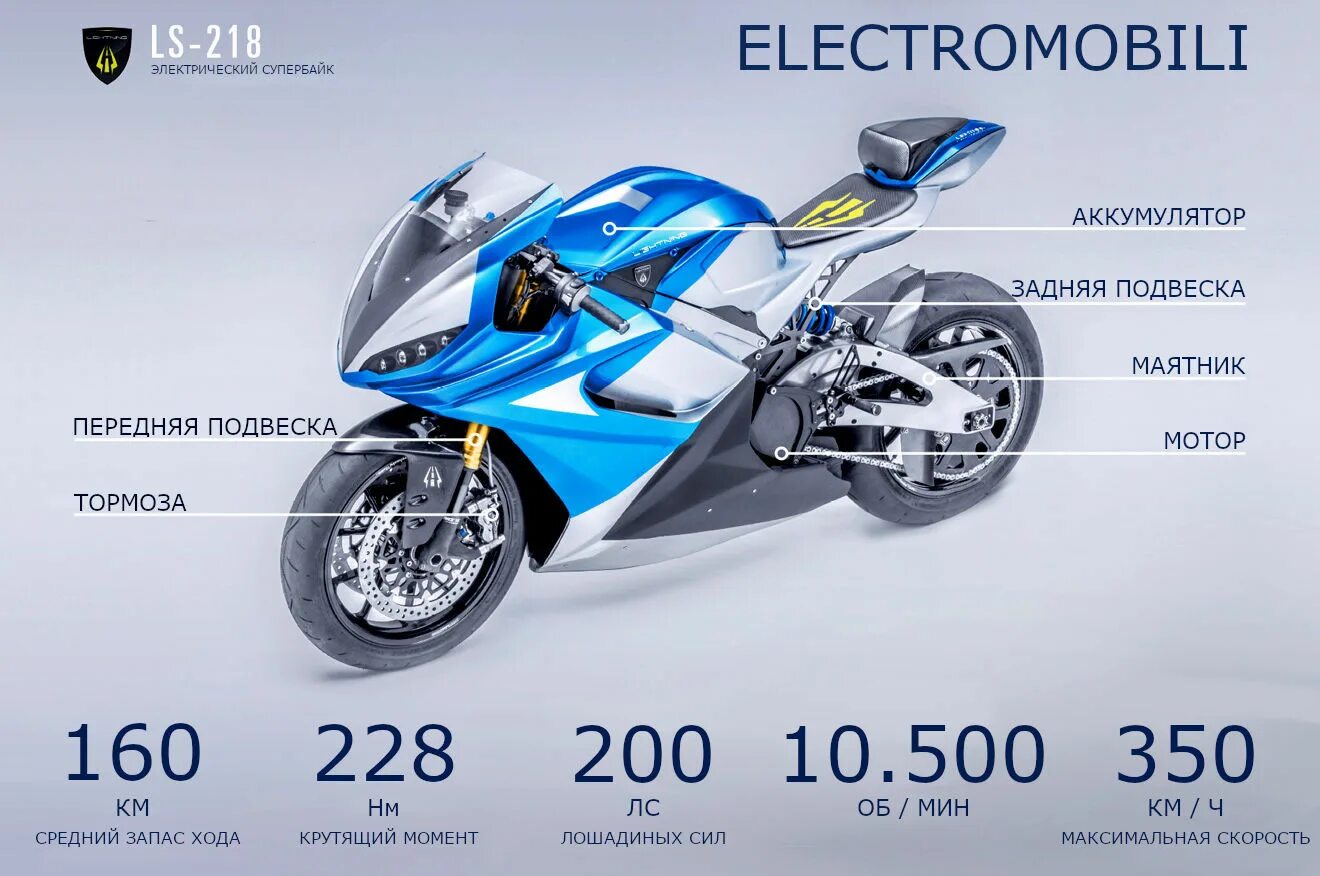 Электро запас. Электромотоцикл запас хода 200 км. Lightning LS 218 мотоцикл. Электромотоциклы Лайтинг. Lightning Electric Superbike.