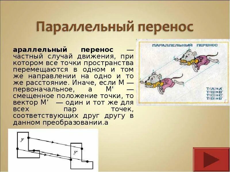 Параллельный поворот геометрия. Параллельный перенос. Движение параллельный перенос. Геометрическое движение параллельный перенос. Параллельный перенос геометрия.