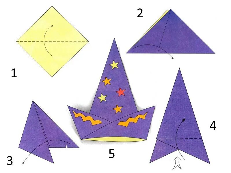 Схема колпака. Колпак из бумаги своими руками. Как сделать колпак из бумаги. Оригами колпачок. Как сделать колпачок из бумаги.