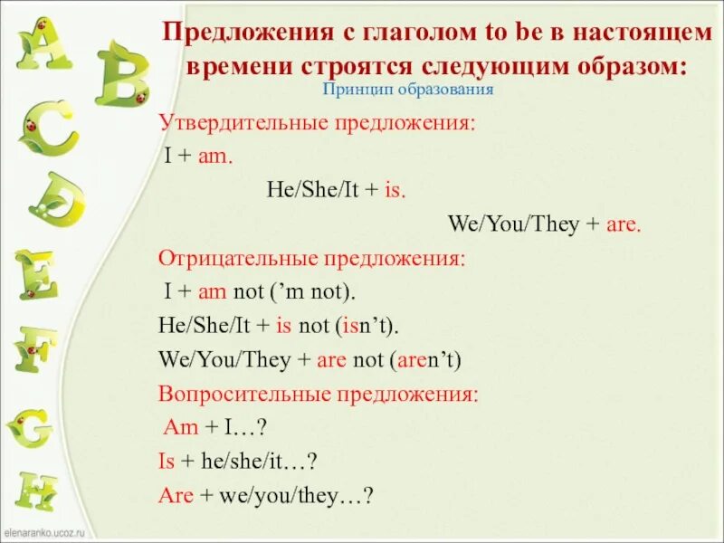 Составить вопросительное предложение с глаголом. Предложения на английском языке с глаголом to be. Как составлять предложения с глаголом to be. Глагол to be в английском языке примеры предложений. Вопросительные предложения с глаголом to be.