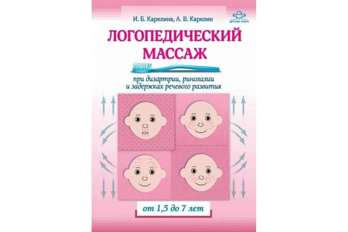 Домашний логопедический массаж. Логопедический массаж при дизартрии книга. Логопедический массаж при ринолалии. Массаж языка логопедический ребенку для развития речи. Точечный массаж при дизартрии у детей.