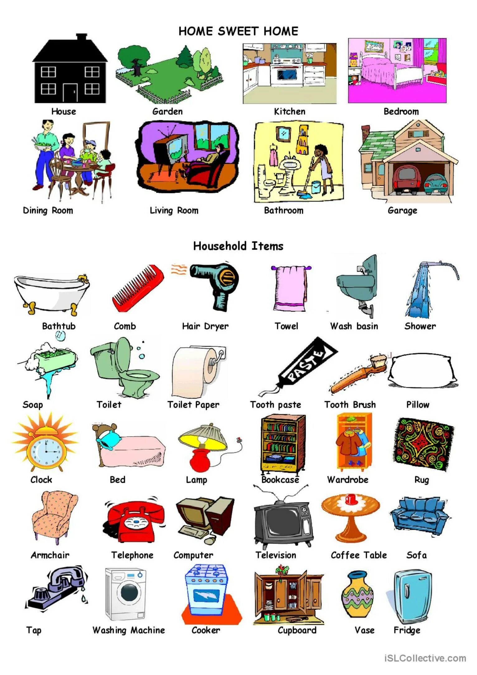 Culture's vocabulary. Предметы обихода на английском. Household items. Household object на английском языке. Objects in the House.