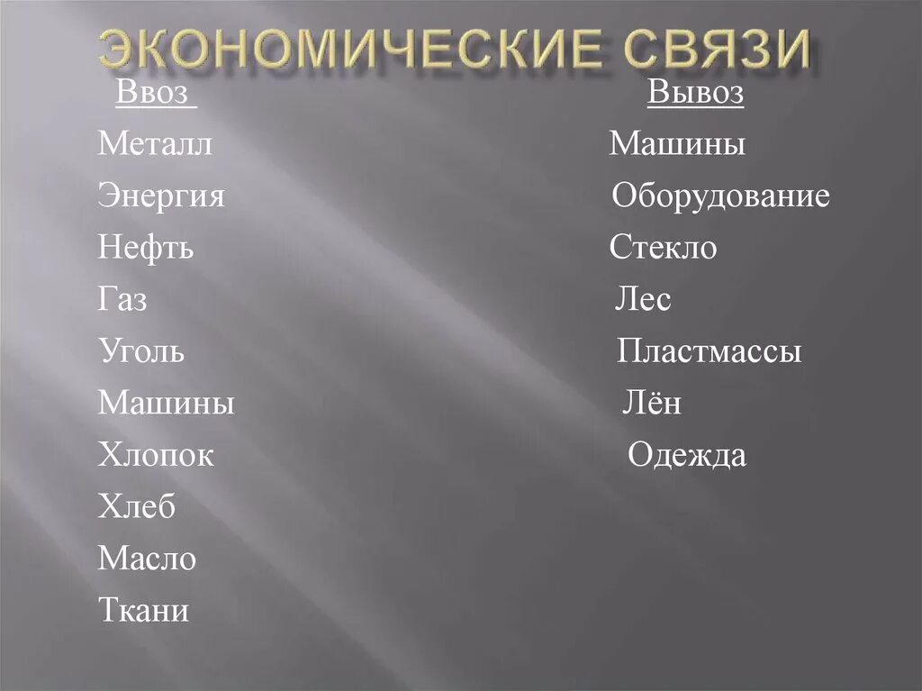 Что ввозили и вывозили из страны