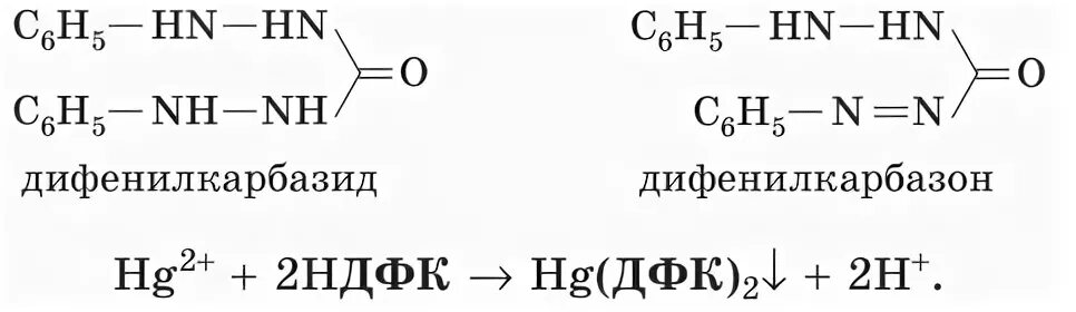 Реакция азотной кислоты с ртутью