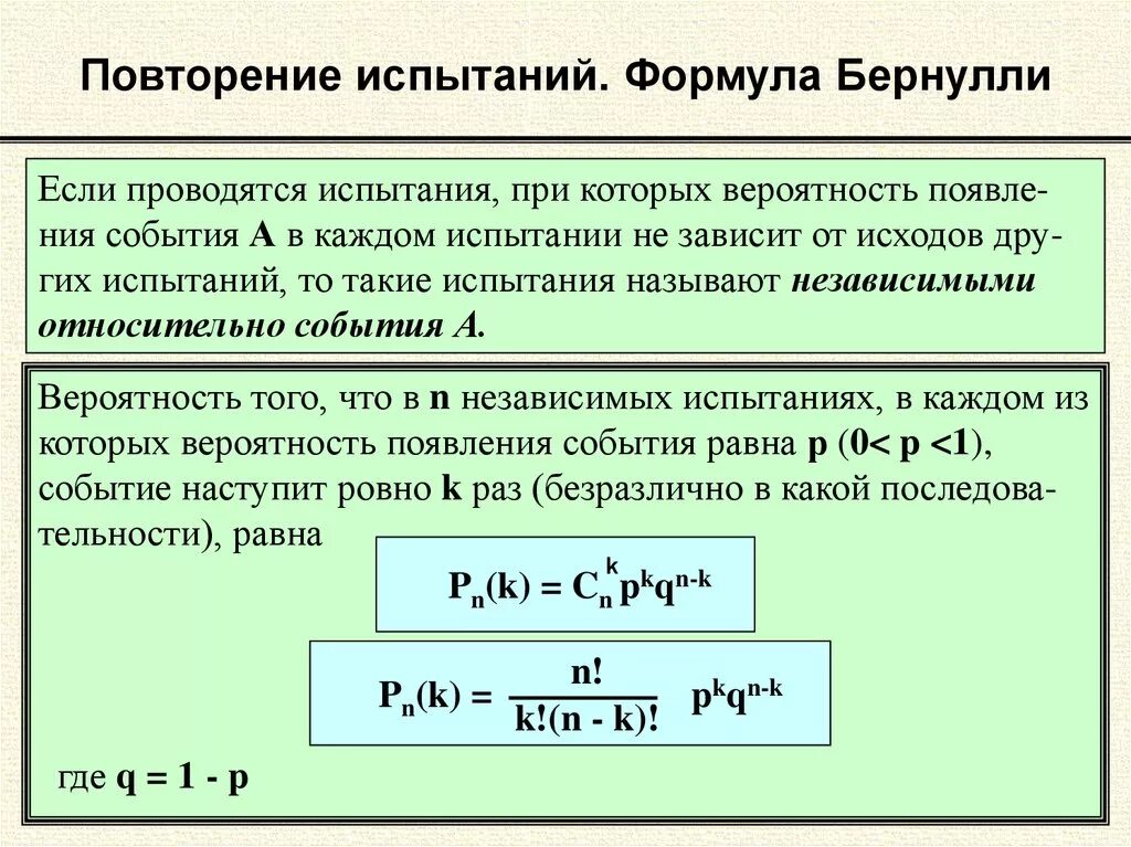 Вероятность повторения события. Повторные испытания формула. Схема повторных испытаний Бернулли. Независимые испытания формула Бернулли. Схема повторения испытаний.