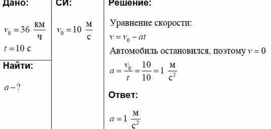 Поезд через 10 с после движения. Автомобиль движущийся со скоростью 36 км ч. Автомобиль двигаясь со скорост. Автомобиль движется со скоростью. Ускорение автомобиля.