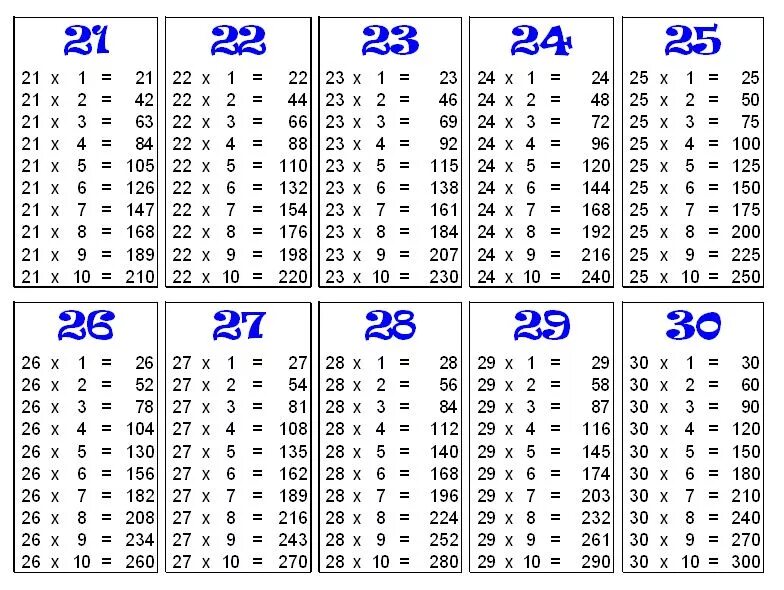 12 5 умножить на 20. Таблица умножения на 30. Таблица умножения на 25. Таблица умножения с 20 до 30. Таблица умножения 30х30.