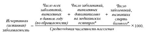 Коэффициент общей заболеваемости населения