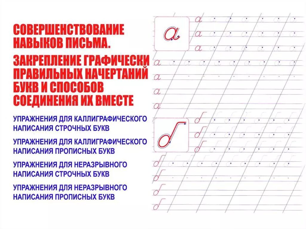 Чистописание соединений. Правописание прописных букв 1 класс. Упражнения для каллиграфического написания строчных букв. Прописи тренажер. Упражнения для написания букв.