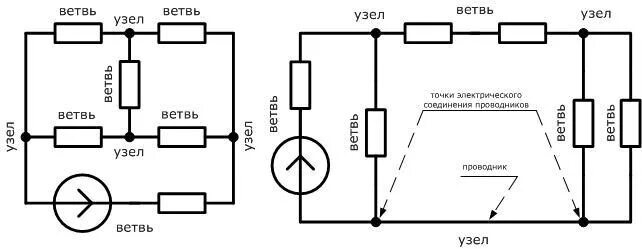 Ветвь узел контур электрической цепи. Ветви узлы и контуры электрической схемы. Узел электрической цепи это. Ветвь узел контур электрической цепи.постоянного тока.