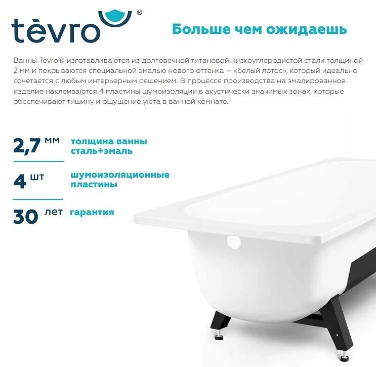 Ванна стальная tevro. Ванна Tevro сталь 2.7 мм 150х70х40 белый Лотос. Ванна стальная Tevro 150x70x40 с шумоизоляцией и опорной подставкой. Ванна стальная 170*70 Tevro. Ванна Reimar 170x70 сталь.