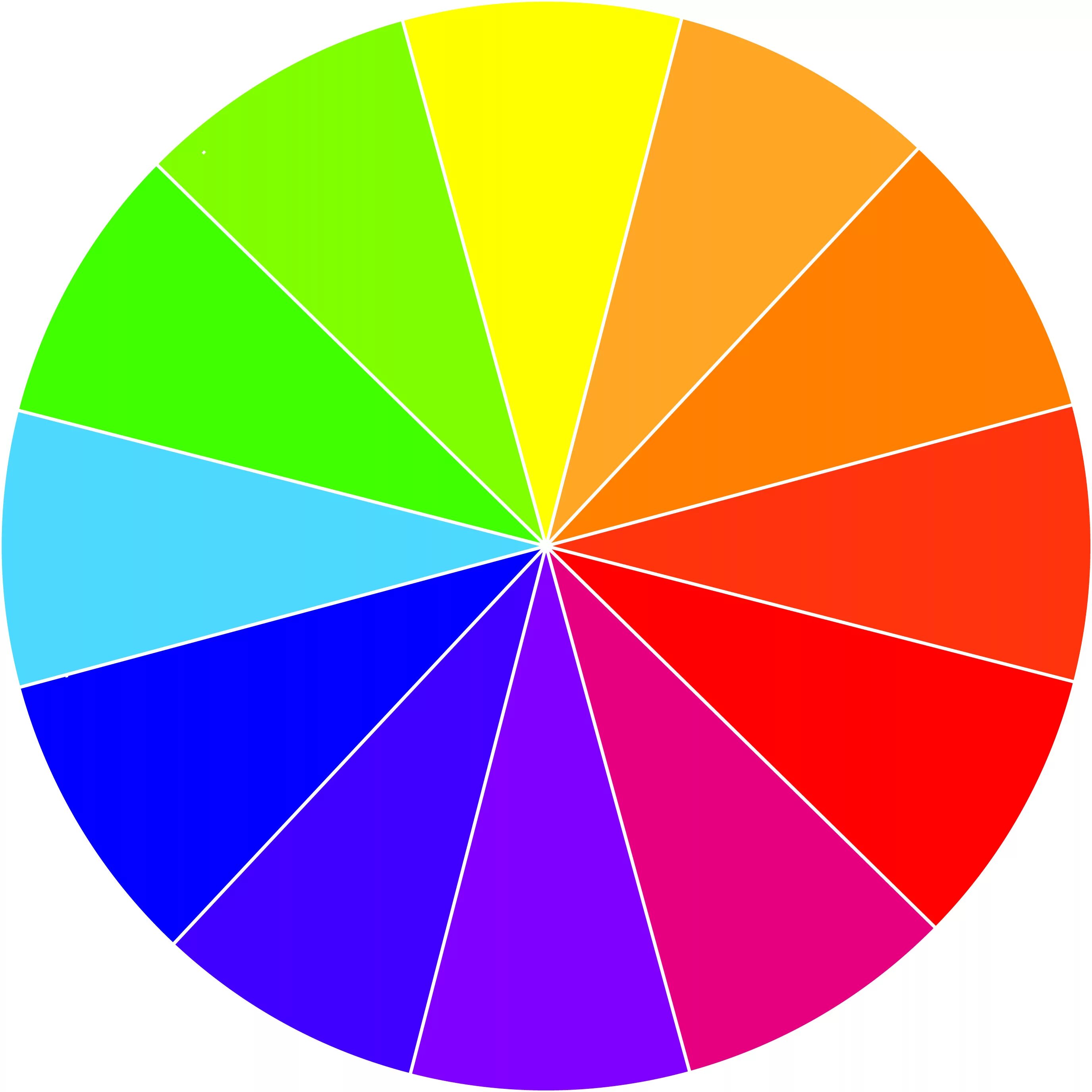 Круг работ войти. Спектр цветов. Цветовой спектр круг. Спектральный цветовой круг. Цветовой круг ярких цветов.