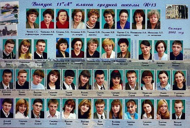 Выпускники 2002 года. Выпуск 2002 года. Выпуск 2002 года школы. Выпускники школы 2002 года.