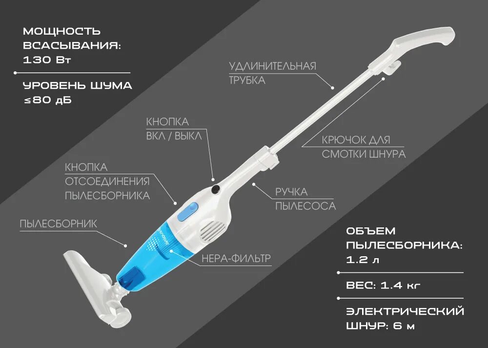 Пылесос Endever Skyclean VC-278. Пылесос Endever VC-277. Endever VC-279, вертикальный пылесос, белый/зеленый. Saferet вертикальный пылесос 2в1 мощность устройства 400вт. Не включается вертикальный пылесос