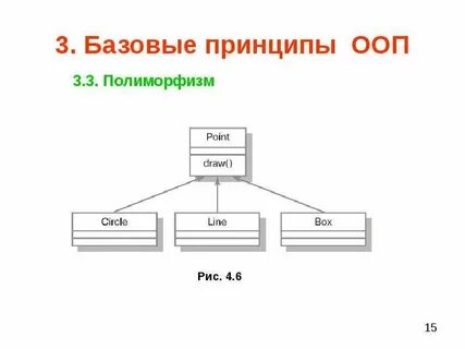 Ооп ка ма чш