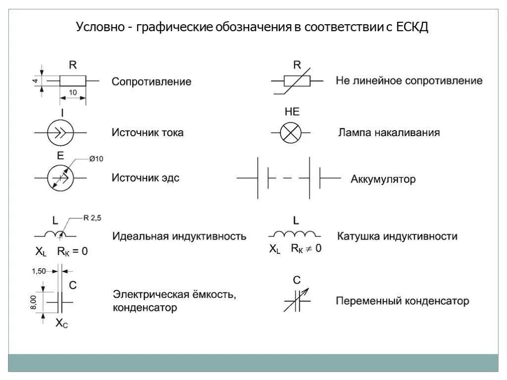 Буквенное обозначение частотного преобразователя на схеме. Обозначение трансформаторов тока на принципиальной схеме. Генератор постоянного тока обозначение на схеме. Усилитель обозначение на схеме электрической принципиальной. Электрические схемы размеры гост