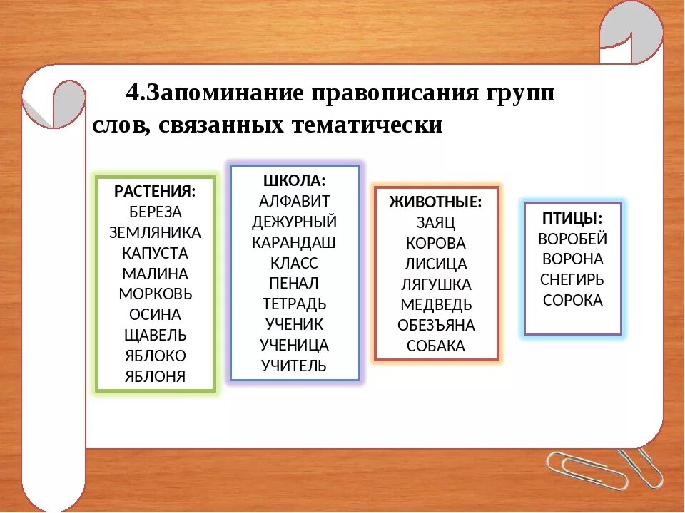 Напишите слова по группам. Слова для запоминания. Упражнения для запоминания слов. Запоминающиеся слова. Запоминание двух групп слов.