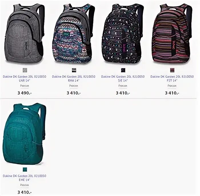 Какой объем портфеля а101 спортмастер. Размер рюкзака. Габариты стандартного рюкзака. Размеры рюкзаков в литрах. Рюкзак 30л Размеры.