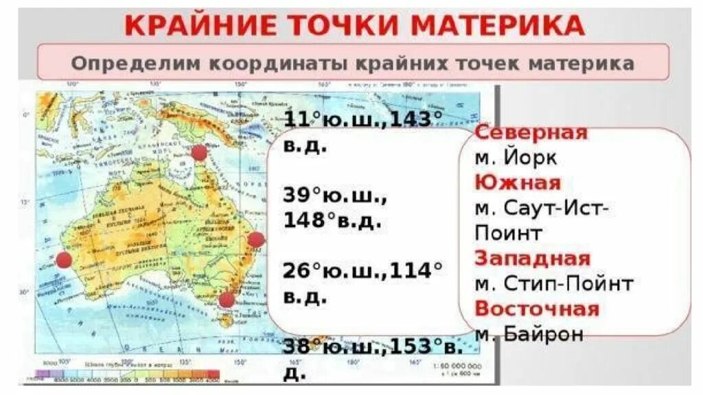 Крайние точки материка евразия на карте. Крайние точки Австралии на контурной карте. Крайние точки материка Австралия 7 класс. Крайние точки Австралии и их географические координаты. Крайние точки материка Австралия на карте.