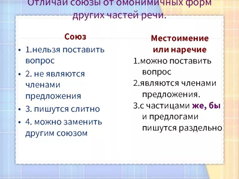 Чем отличаются слова отличаются от союзов. Союзы и омонимичные части речи таблица. Правописание союзов и омонимичных частей речи. Омонимичные части речи. Правописание союзов и омонимичных частей речи таблица.