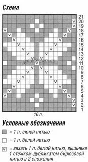 Снежинка спицами описание