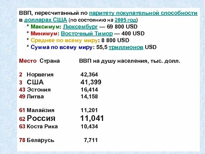 Контроль по паритету