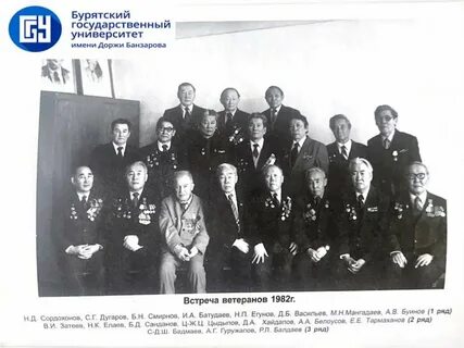 Имя доржи бурятское