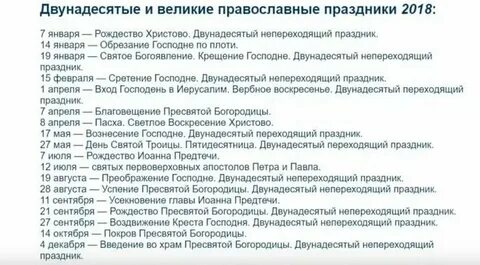Даты главных православных праздников