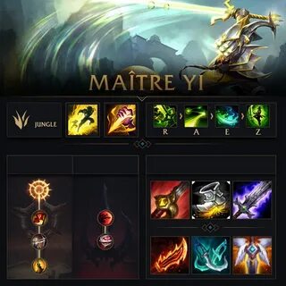 Masters гайд
