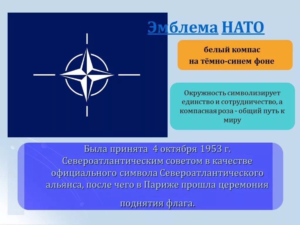 Объясните нато. Североатлантический совет НАТО 1953. Эмблема Североатлантического Альянса. НАТО - военно-политическая организация Североатлантики. Символ НАТО.