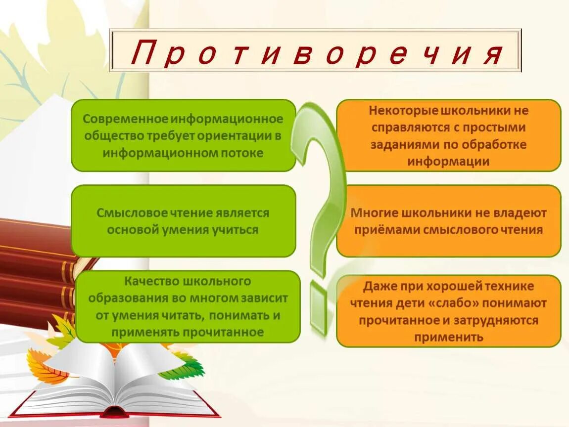 Смысловое чтение 3 класс фгос. Приёмы работы с текстом в начальной школе по фгос на уроках чтения. виды чтения на уроках чтения в начальной школе по фгос. методы и приемы развития смыслового чтения в начальной школе. приемы работы с текстом на уроках русского языка и литературы.