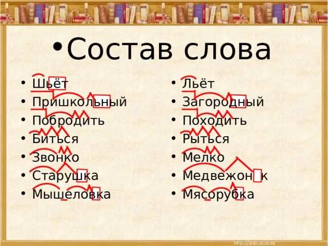 Изменить слова лить. Слова по составу. корень в слове льет. шить корень.