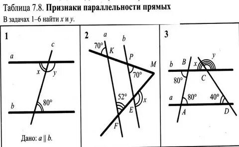 Параллельные прямые на чертеже