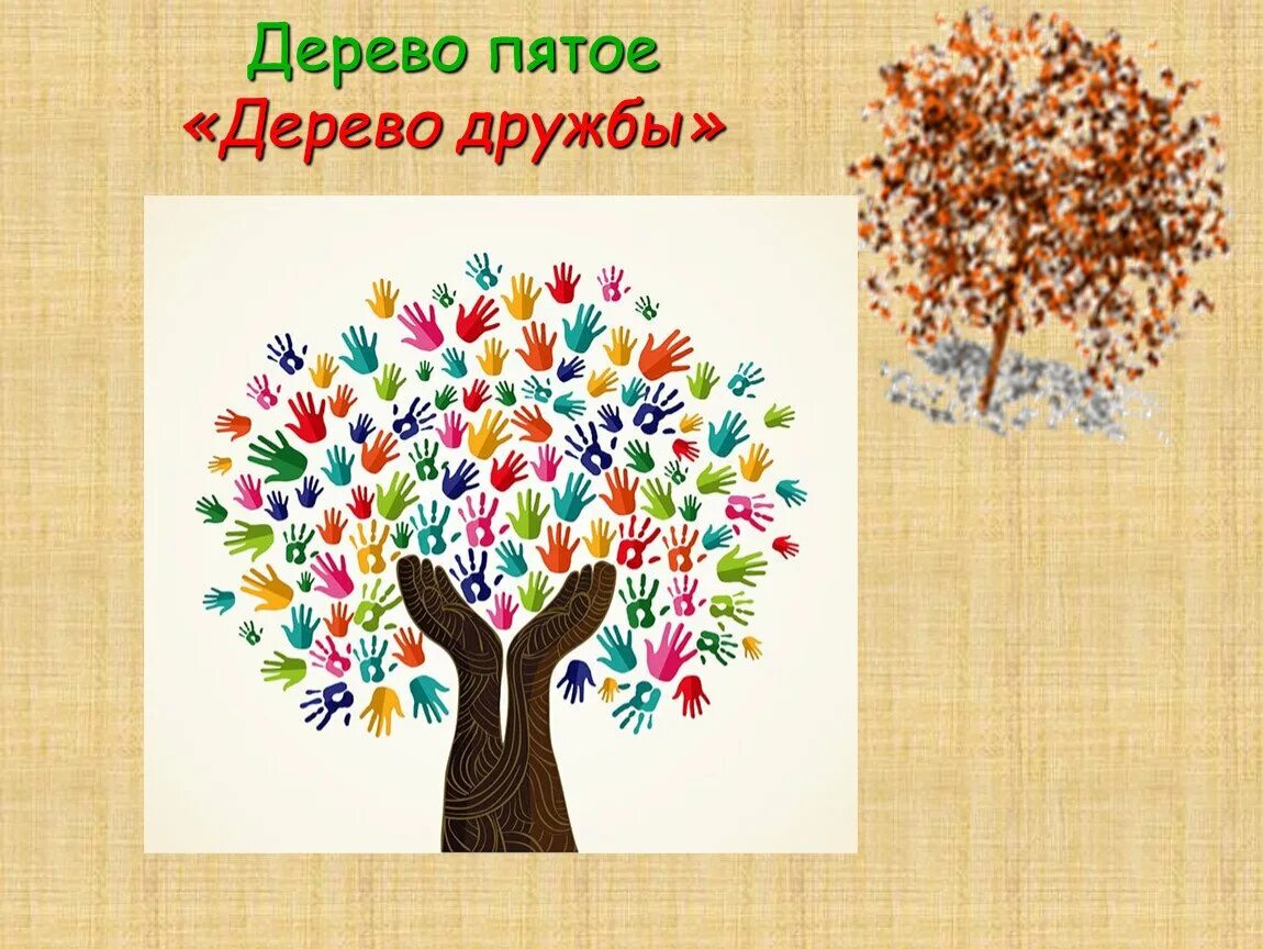 Посади дерево дружбы. Дерево дружбы в детском саду. Рисование дерево дружбы. Дерево дружбы картинки для детей. Дерево дружбы плакат.
