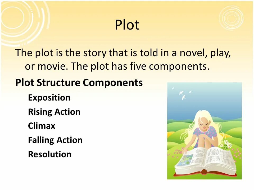 Book the plot. Plot. plot of the story. plot of the book. change the story.