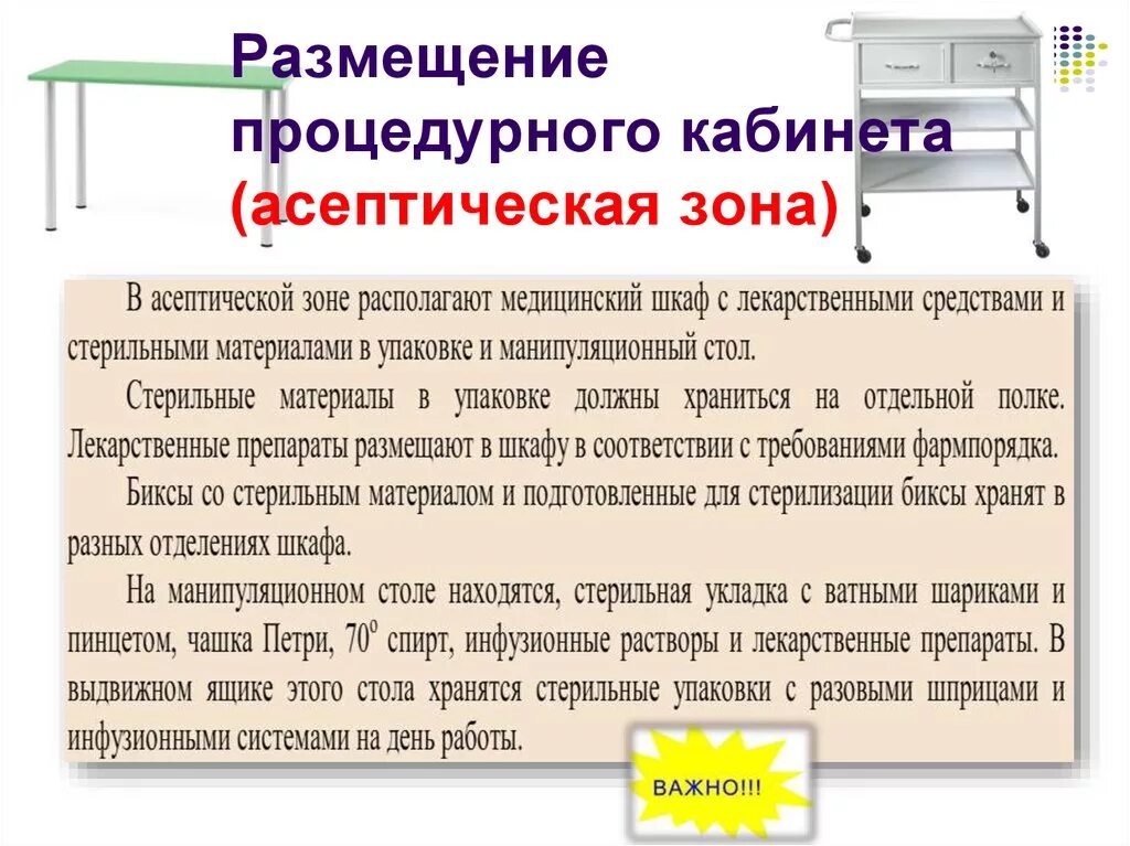 Санпин колледж. Зоны процедурноо кабинет. Алгоритм работы в процедурном кабинете. Требования к процедурному кабинету. Размещение процедурного кабинета.