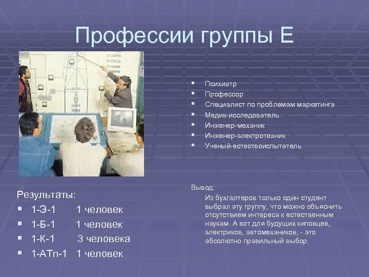 Группа е результаты. Группы профессий. Какие есть профессии. Профессия на е. Специальность на букву е.