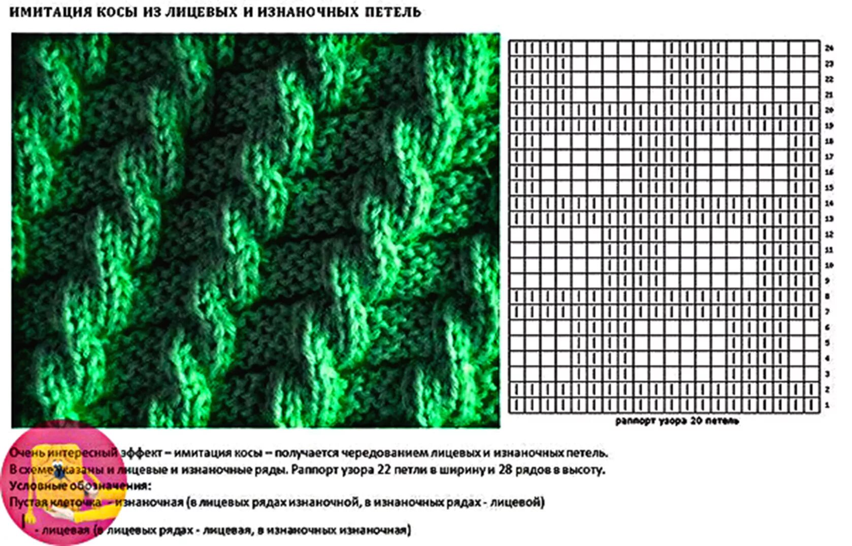 Простые узоры спицами по кругу. Вязание спицами узор имитация косы схема. Вязки спицами схемы из лицевых и изнаночных. Вязание спицами схемы имитация косы из лицевых и изнаночных. Вязка косами на спицах для начинающих схемы.