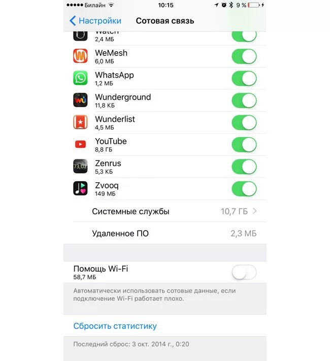 Почему айфон плохо работает. Обновление на iphone через мобильный wifi. сотовая связь системные службы. что такое сбросить статистику в ватсапе. поделить вай фай айфон.