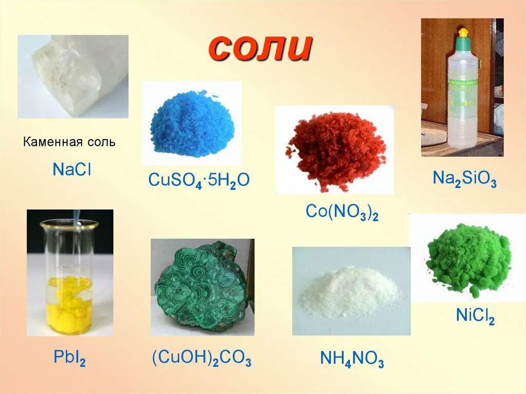 Соли в химии. Соли в химии примеры. Виды солей. Химические соединения солей. Sio2 3 название