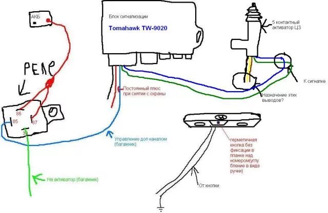 Томагавк открыта дверь. Реле блокировки топливного насоса томагавк 9010. Датчик, концевик, выключатель открытия багажника, капота,. Tomahawk TW-9010 провод открытия багажника. Схема открывания багажника Мазда 3.