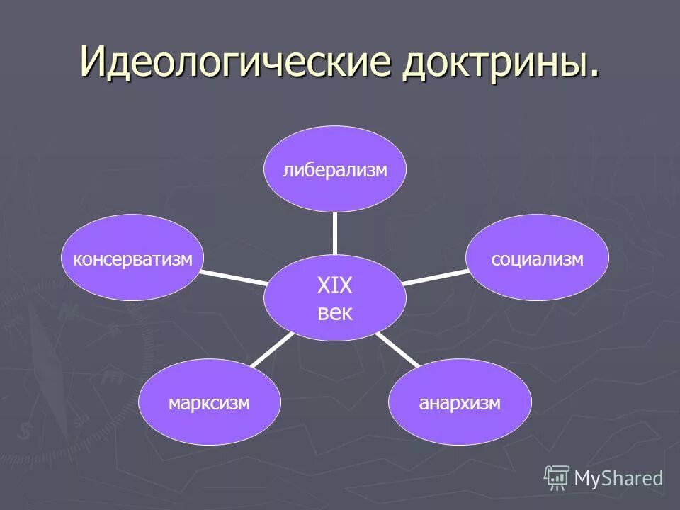 сакрализованное государство. идейная доктрина. идейная доктрина. доктрина это. идейная доктрина.